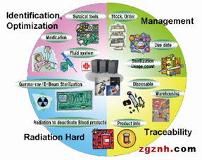 阿智商鋪與富士通攜手參展elexcon 2016，展示豐富產(chǎn)品線(xiàn)及專(zhuān)業(yè)信息咨詢(xún)服務(wù)
